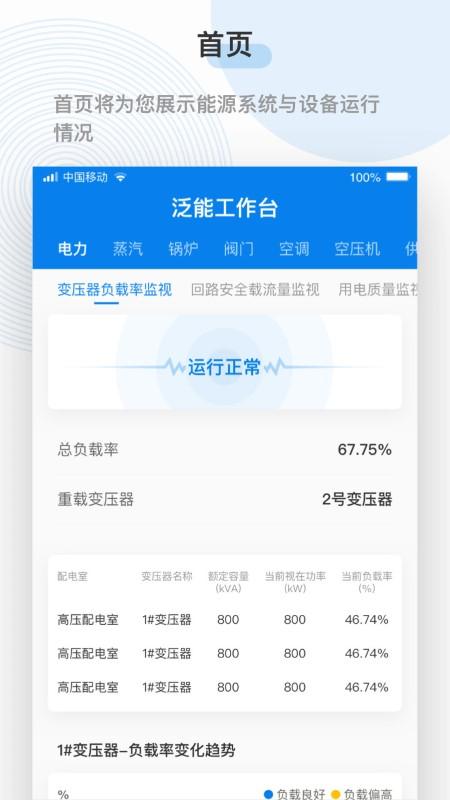 泛能app下载,泛能,能源app,办公app