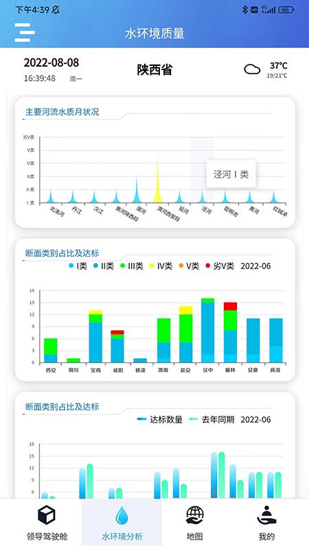 陕西水环境监管大数据分析应用系统app下载,陕西水环境监管大数据分析,环境监管app,陕西app