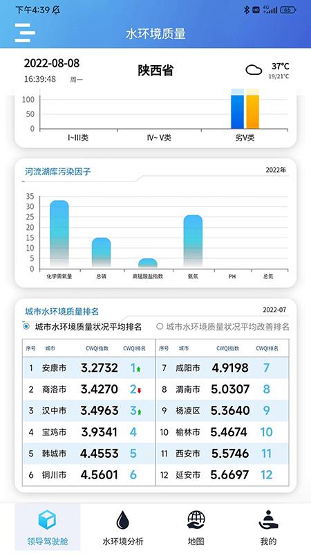 陕西水环境监管大数据分析应用系统app下载,陕西水环境监管大数据分析,环境监管app,陕西app